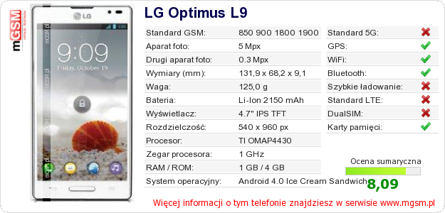 Dane telefonu LG Optimus L9 Dane telefonu LG Optimus L9