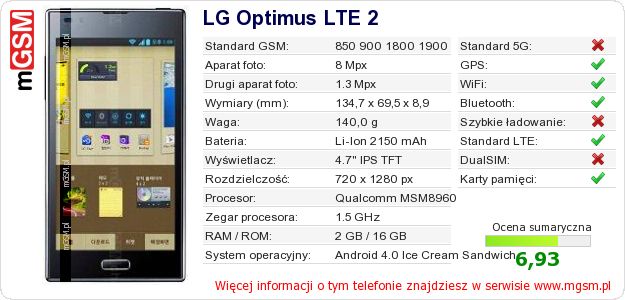 Dane telefonu LG Optimus LTE 2
