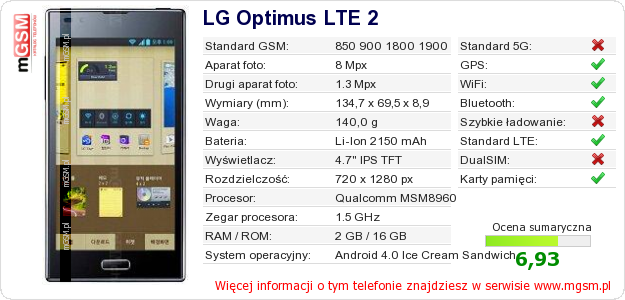 Dane telefonu LG Optimus LTE 2