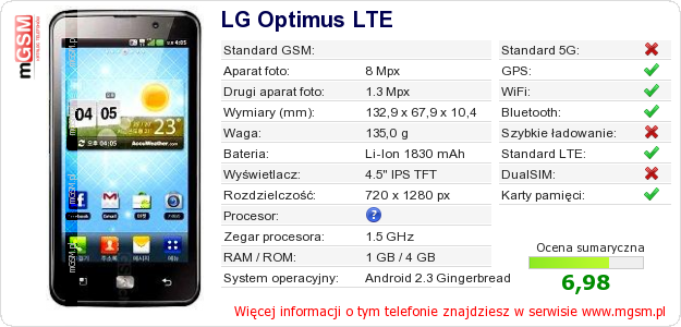 Dane telefonu LG Optimus LTE