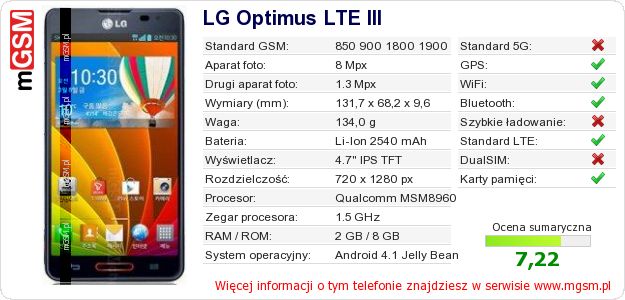 Dane telefonu LG Optimus LTE III