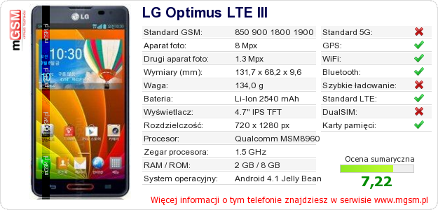 Dane telefonu LG Optimus LTE III