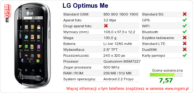 Dane telefonu LG Optimus Me