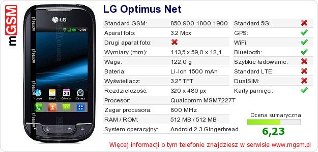 Dane telefonu LG Optimus Net Dane telefonu LG Optimus Net