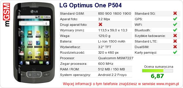 Dane telefonu LG Optimus One P504 Dane telefonu LG Optimus One P504