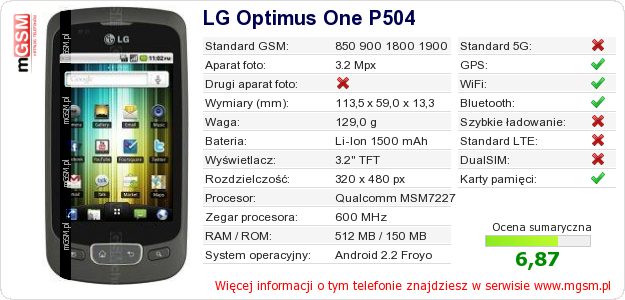 Dane telefonu LG Optimus One P504