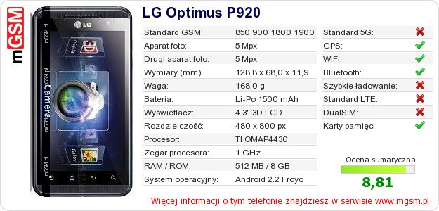 Dane telefonu LG Optimus P920