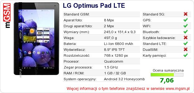 Dane telefonu LG Optimus Pad LTE