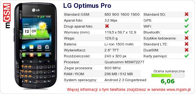 Dane telefonu LG Optimus Pro