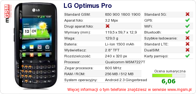 Dane telefonu LG Optimus Pro