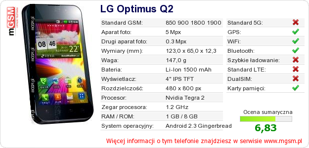 Dane telefonu LG Optimus Q2 Dane telefonu LG Optimus Q2
