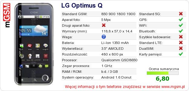 Dane telefonu LG Optimus Q