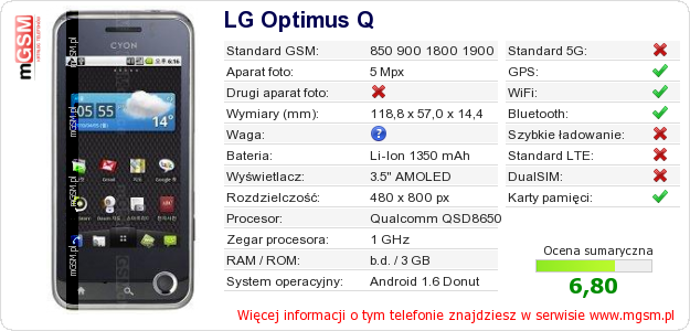 Dane telefonu LG Optimus Q