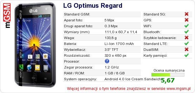 Dane telefonu LG Optimus Regard Dane telefonu LG Optimus Regard