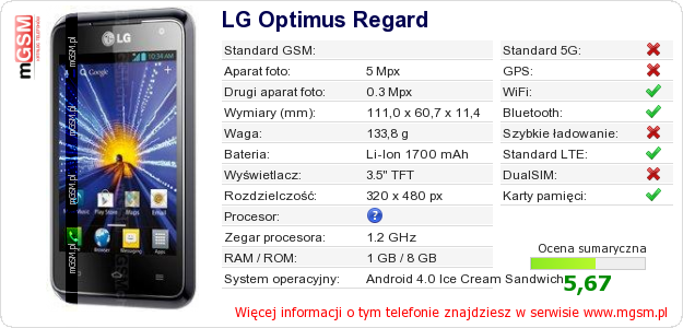Dane telefonu LG Optimus Regard