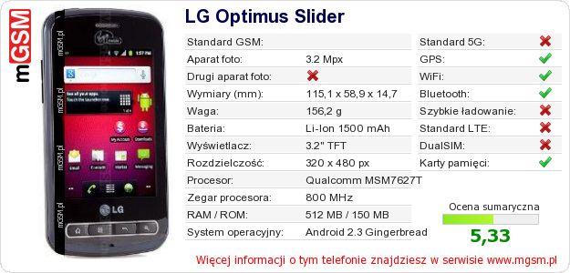 Dane telefonu LG Optimus Slider Dane telefonu LG Optimus Slider