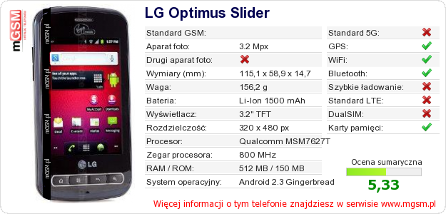 Dane telefonu LG Optimus Slider