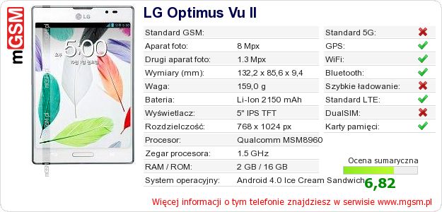 Dane telefonu LG Optimus Vu II