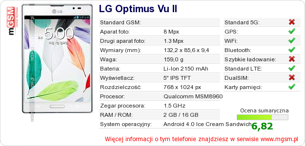 Dane telefonu LG Optimus Vu II Dane telefonu LG Optimus Vu II