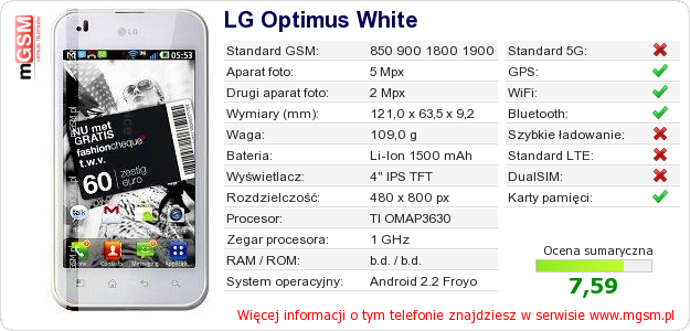 Dane telefonu LG Optimus White