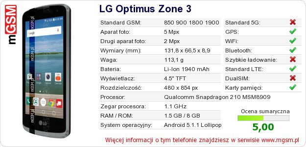Dane telefonu LG Optimus Zone 3