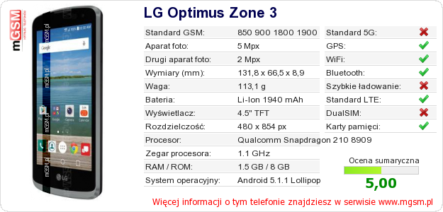 Dane telefonu LG Optimus Zone 3