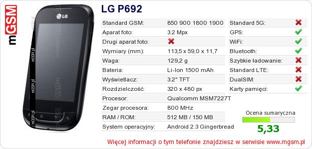 Dane telefonu LG P692