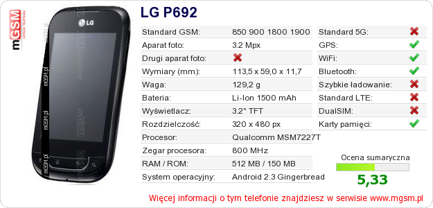 Dane telefonu LG P692