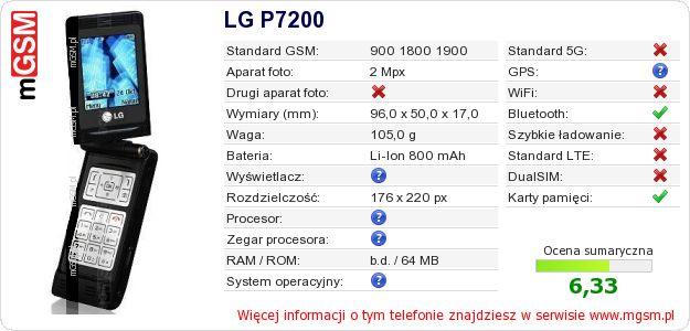 Dane telefonu LG P7200