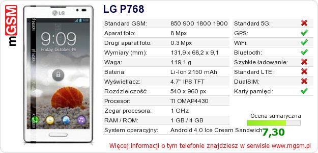 Dane telefonu LG P768
