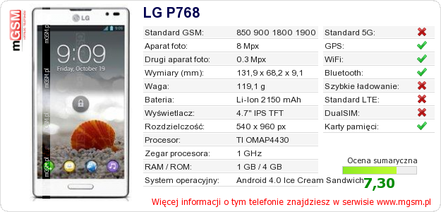 Dane telefonu LG P768