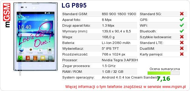 Dane telefonu LG P895