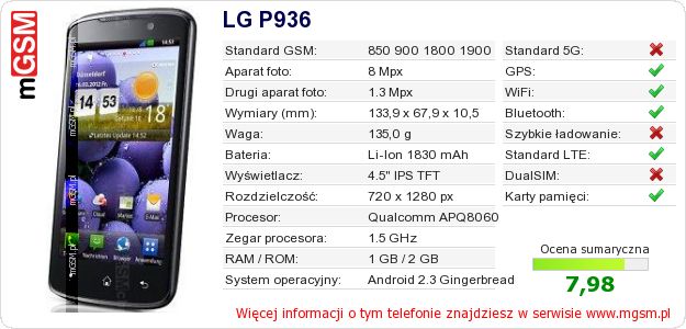 Dane telefonu LG P936 Dane telefonu LG P936