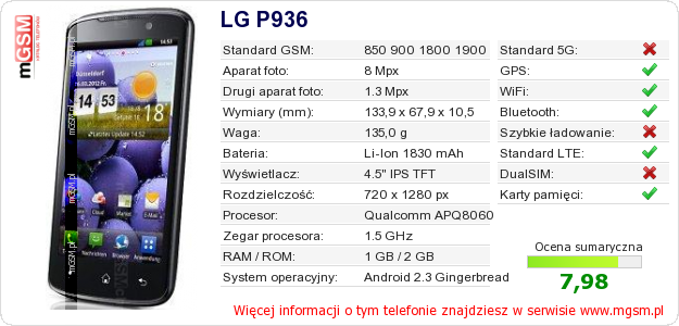 Dane telefonu LG P936