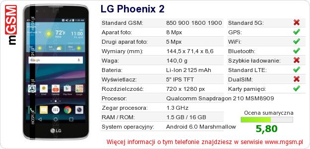 Dane telefonu LG Phoenix 2 Dane telefonu LG Phoenix 2