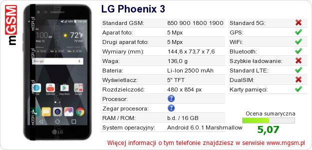 Dane telefonu LG Phoenix 3