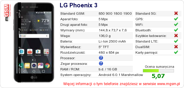 Dane telefonu LG Phoenix 3