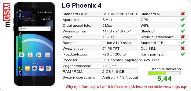 Dane telefonu LG Phoenix 4 Dane telefonu LG Phoenix 4