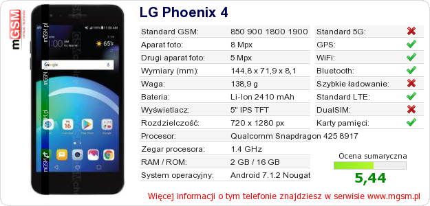 Dane telefonu LG Phoenix 4 Dane telefonu LG Phoenix 4