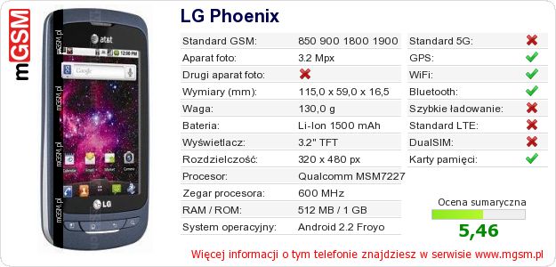 Dane telefonu LG Phoenix