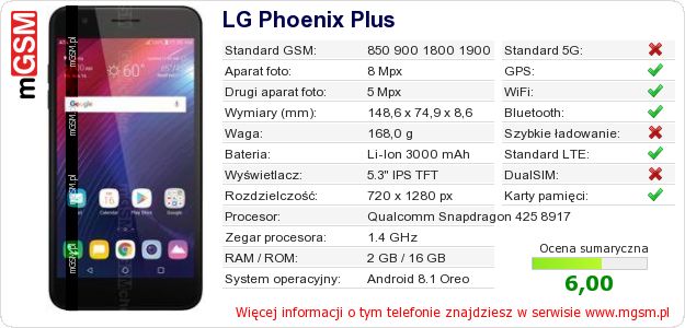Dane telefonu LG Phoenix Plus