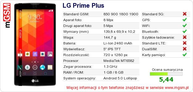 Dane telefonu LG Prime Plus
