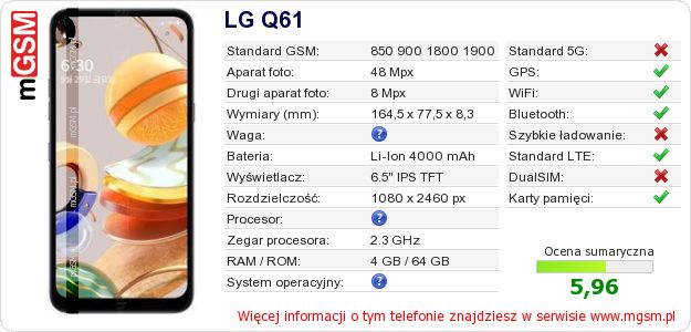 Dane telefonu LG Q61