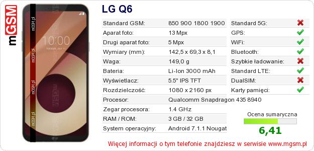 Dane telefonu LG Q6 Dane telefonu LG Q6