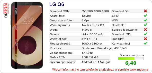 Dane telefonu LG Q6