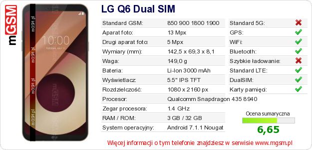 Dane telefonu LG Q6 Dual SIM