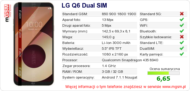 Dane telefonu LG Q6 Dual SIM