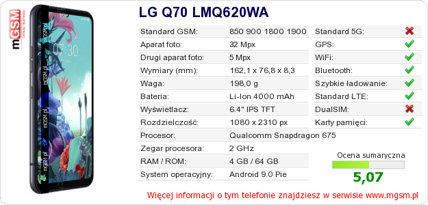 Dane telefonu LG Q70 LMQ620WA