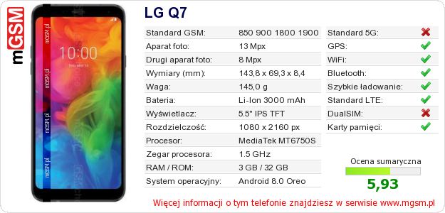 Dane telefonu LG Q7