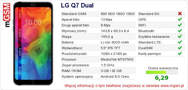 Dane telefonu LG Q7 Dual
